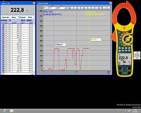 ACMM   AKTAKOM Clamp Meter Monitor - ACMM    Windows 8