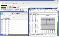 ADLM-W Aktakom Data Logger Monitor   -   ADLM  Excel  