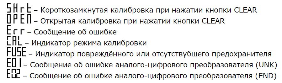 Служебные индикаторы ЖКИ