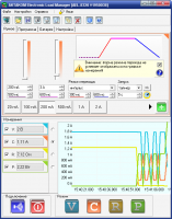      AKTAKOM Electronic Load Manager