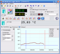    ADLM-W Aktakom Data Logger Monitor