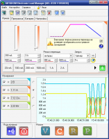      Electronic Load Manager