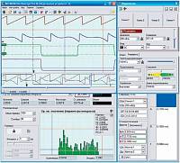 AOP Multichannel Edition Программное обеспечение многоканальных осциллографов - Измерение параметров импульса и статистика