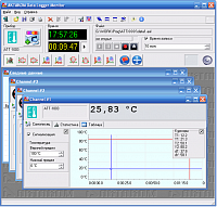 ADLM-W Aktakom Data Logger Monitor Программное обеспечение - Окно программы в многоканальном режиме