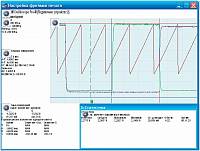AOP Multichannel Edition Программное обеспечение многоканальных осциллографов - Настройка фреймов печати