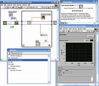 ACK-3102_SDK_Base Базовый комплект средств разработки ПО - Пример для NI LabVIEW