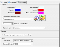 ASA Console 2 Программное обеспечение для анализаторов спектра - Настройки